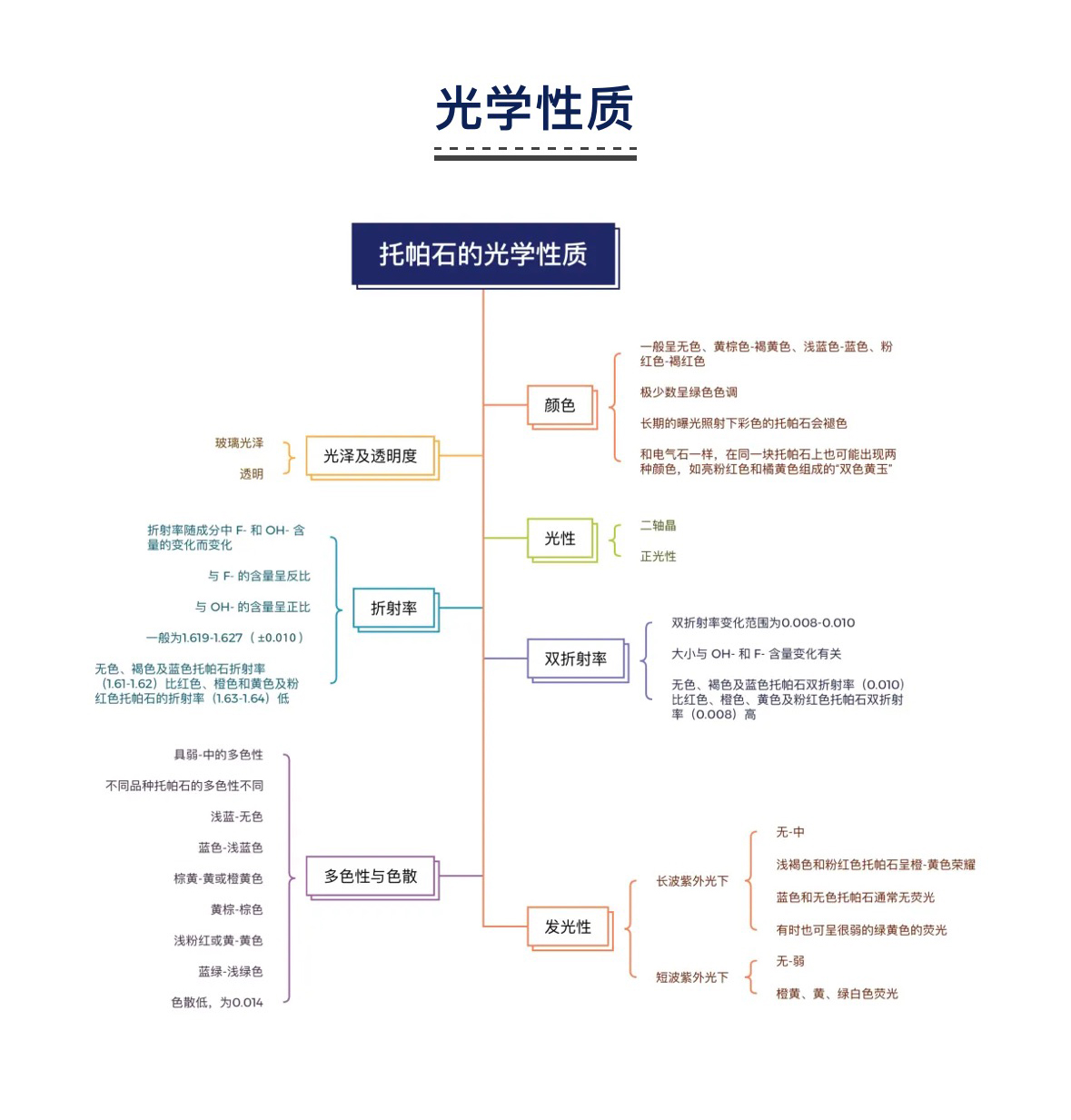 澳门三期必开一期是生肖