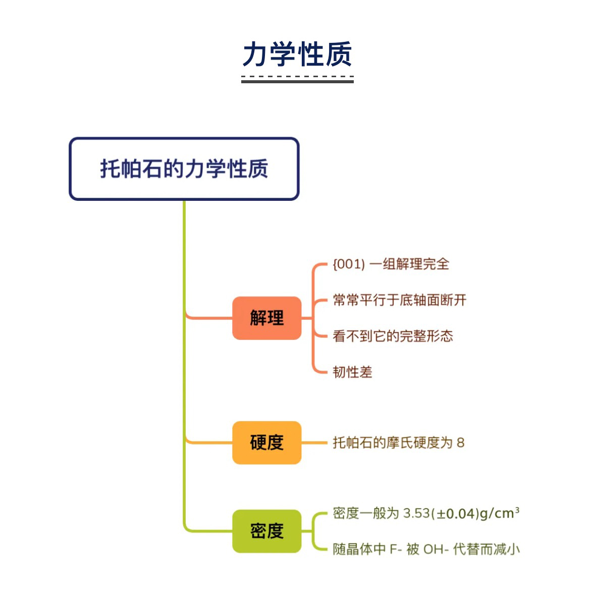 澳门三期必开一期是生肖