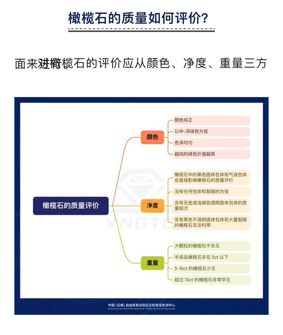 澳门三期必开一期是生肖