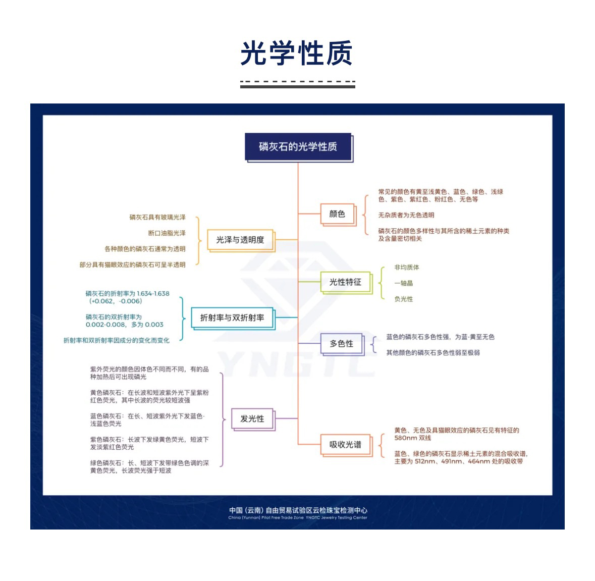 澳门三期必开一期是生肖