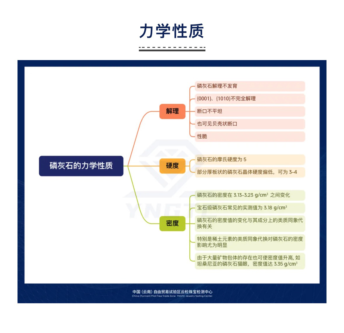 澳门三期必开一期是生肖