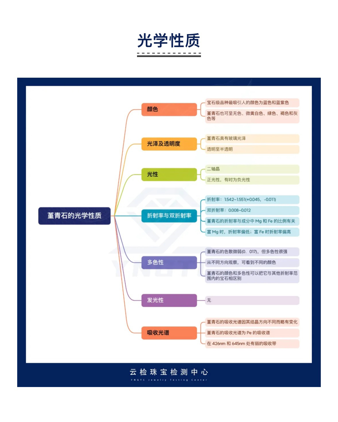 澳门三期必开一期是生肖