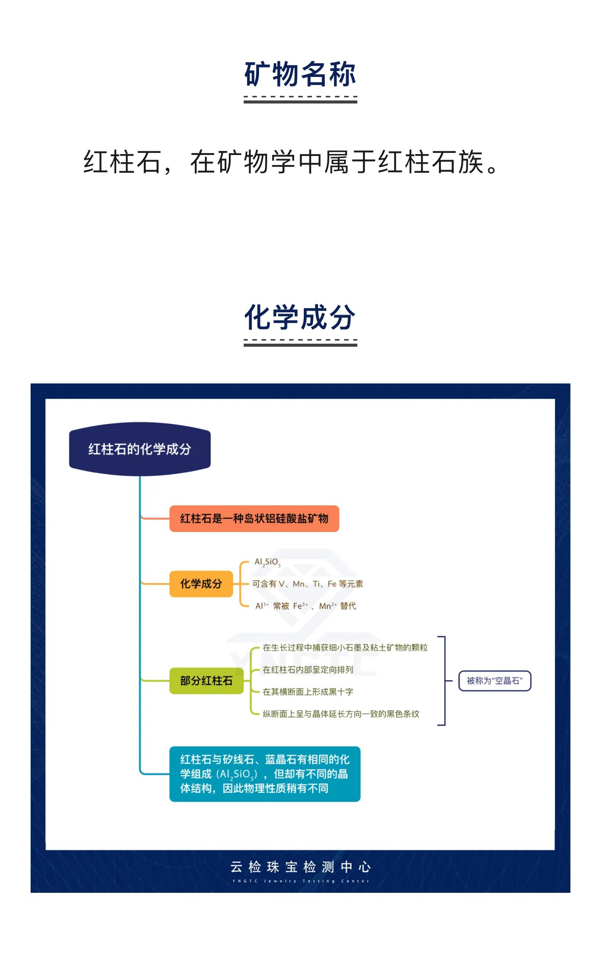 澳门三期必开一期是生肖