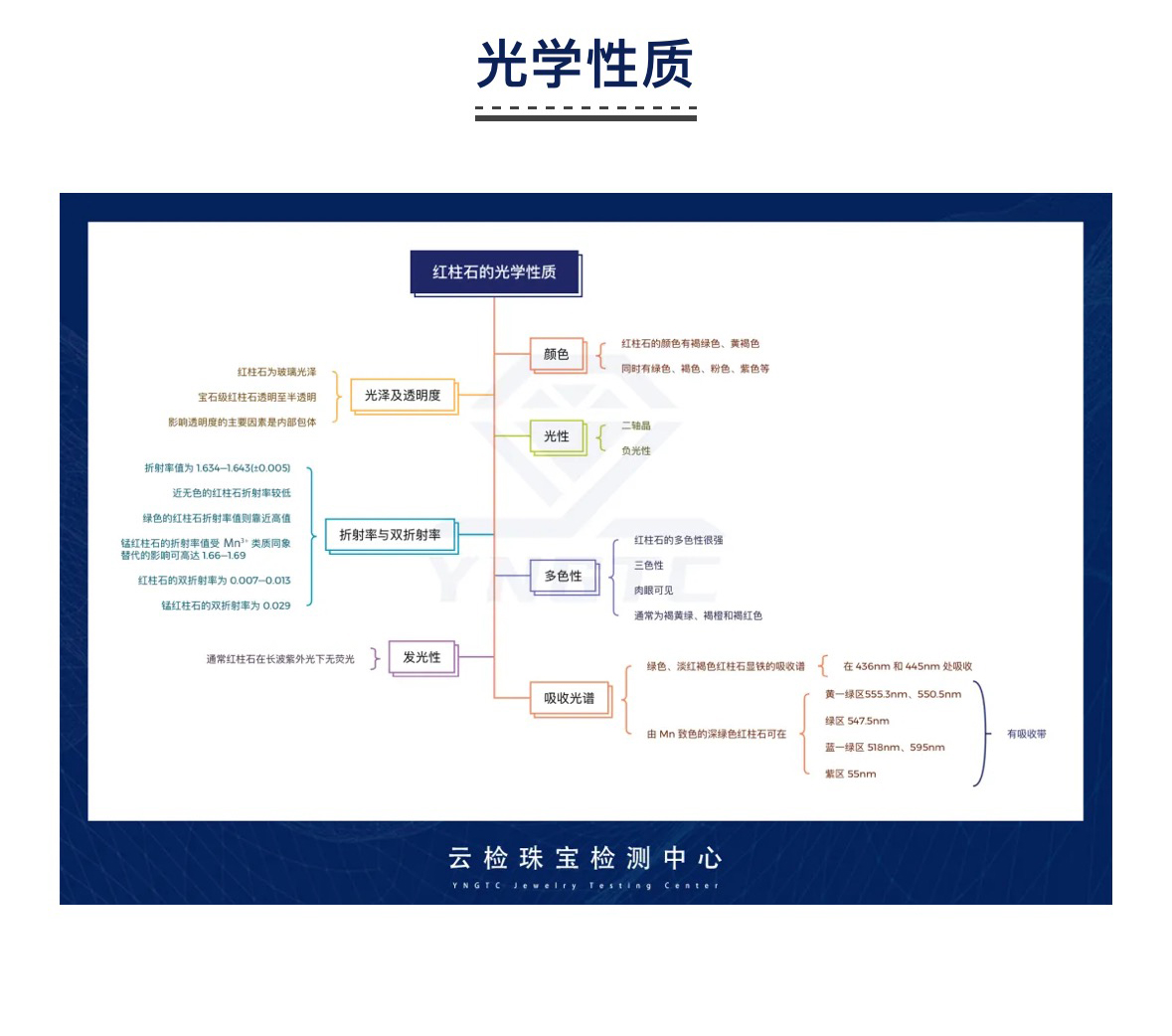 澳门三期必开一期是生肖