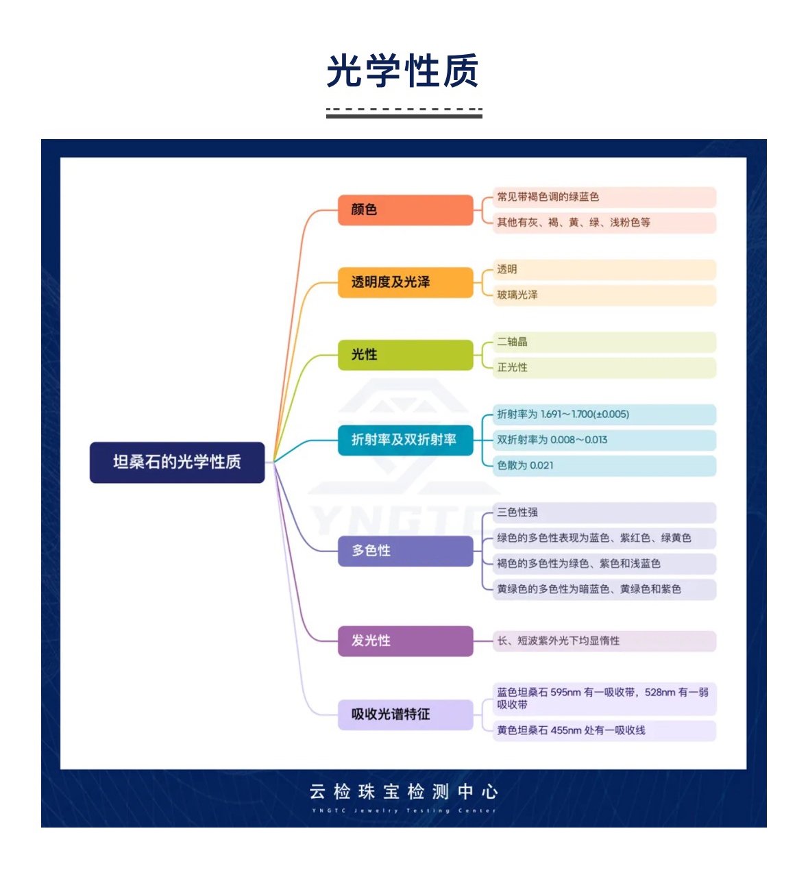 澳门三期必开一期是生肖