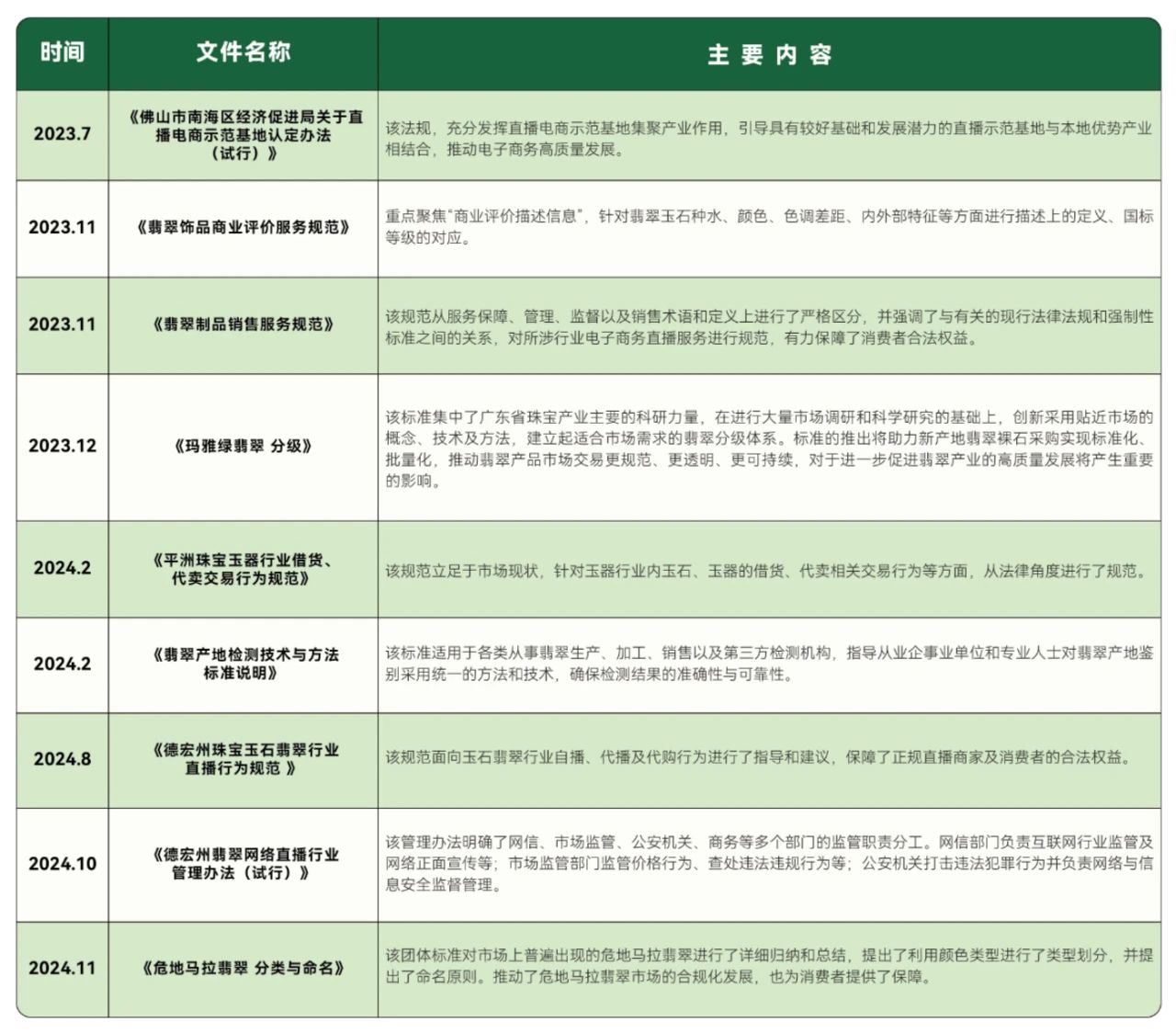 澳门三期必开一期是生肖